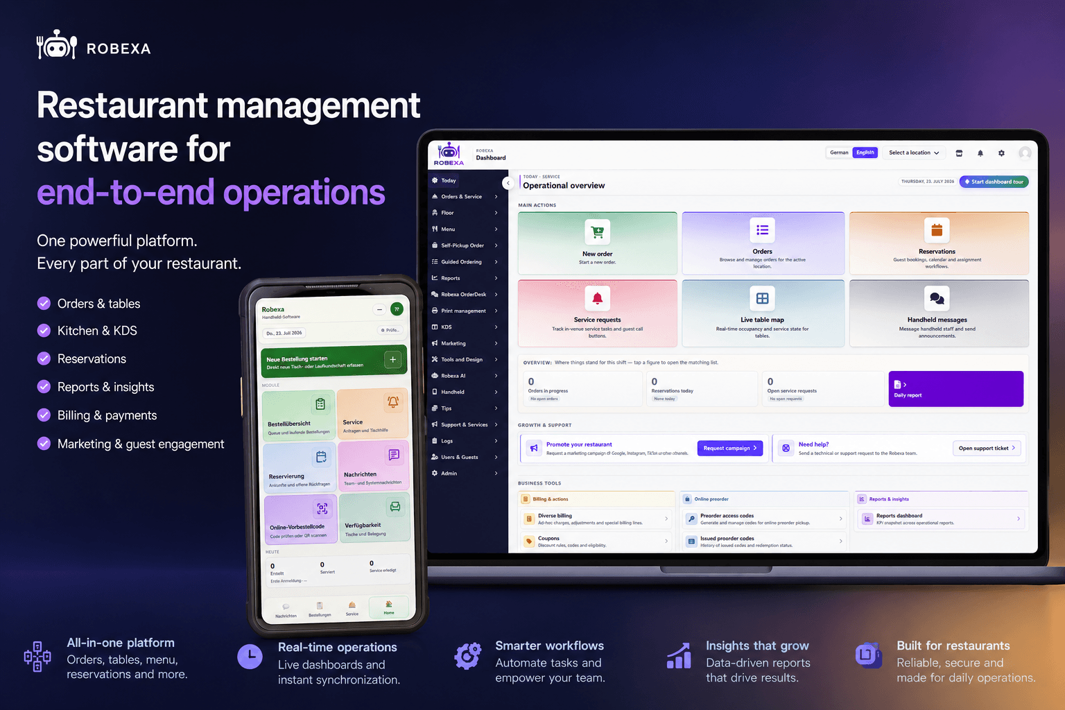Robexa restaurant management system with dashboard and handheld overview of orders and operations
