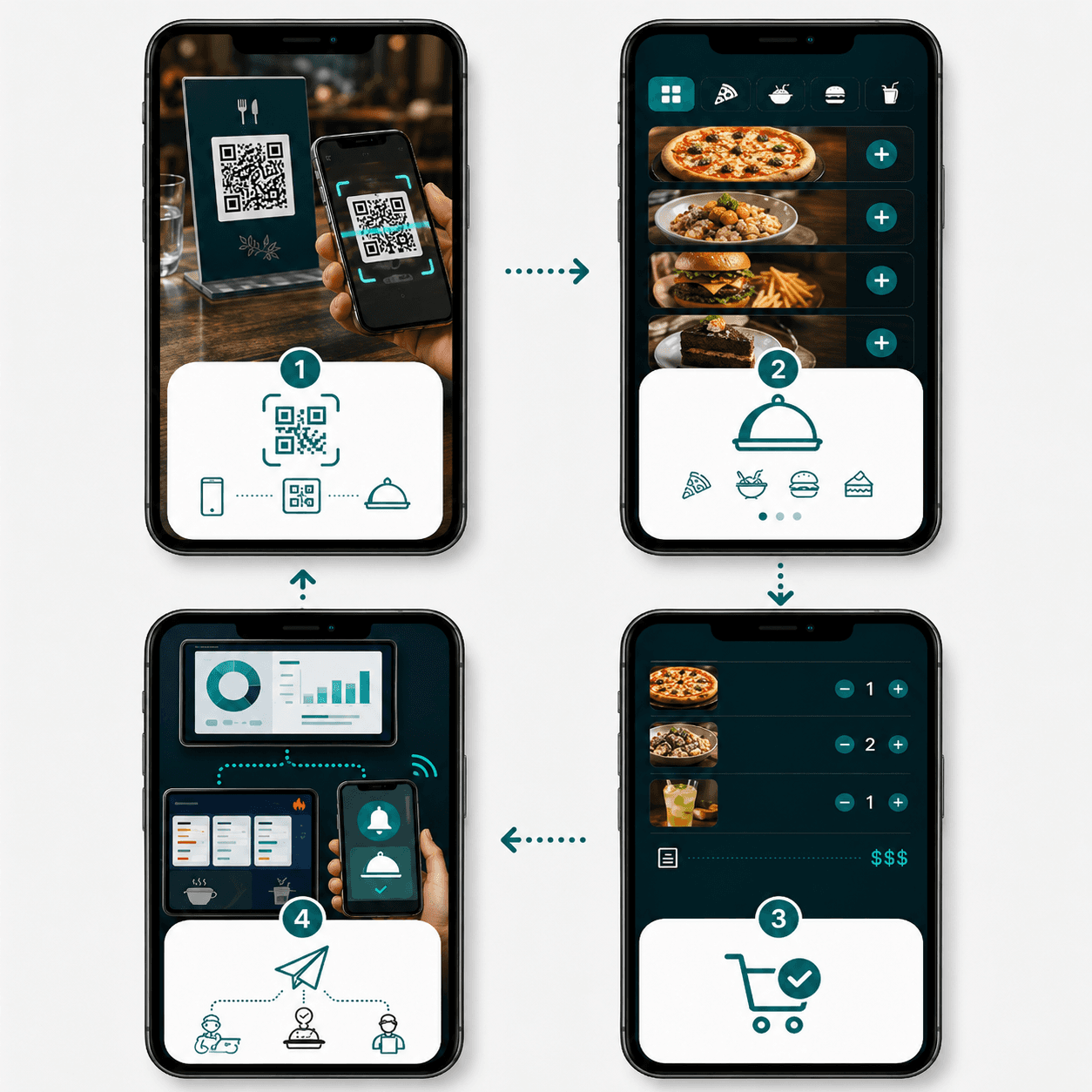 Handheld ordering device used by restaurant service staff